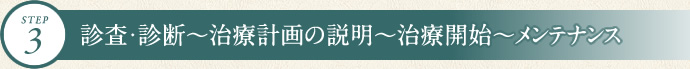 診査・診断～治療計画の説明～治療開始〜メンテナンス